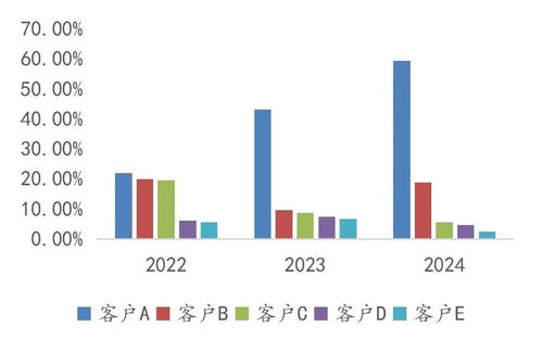汽車智能駕駛專題（一） 智駕已是必答題，低階配置平權與高階功能落地共振