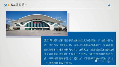 房屋建筑工程質(zhì)量及精品工程管理要點