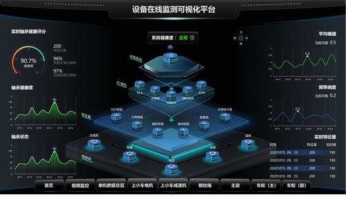 數字引擎驅動智造升級 湖南移動與中車株機共建智慧工廠新標桿