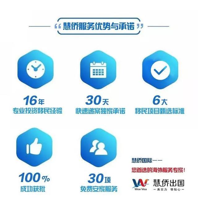 國(guó)家移民局取消因私出入境中介機(jī)構(gòu)資格認(rèn)定 真正的意義解讀